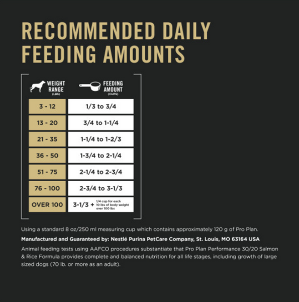 ProPlan All Ages Sport Performance 30/20 Salmon and Rice Dry Dog