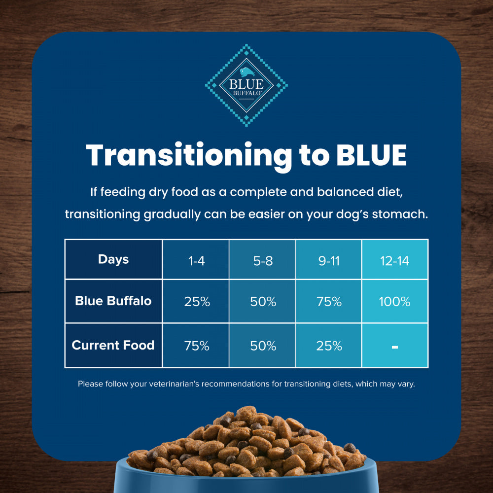 Blue Buffalo Life Protection Formula Adult Lamb & Brown Rice Recipe Dry Dog Food