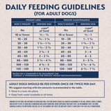Natural Balance Original Ultra Fat Dogs Dry Dog Food, Chicken Meal, Salmon Meal & Barley Recipe