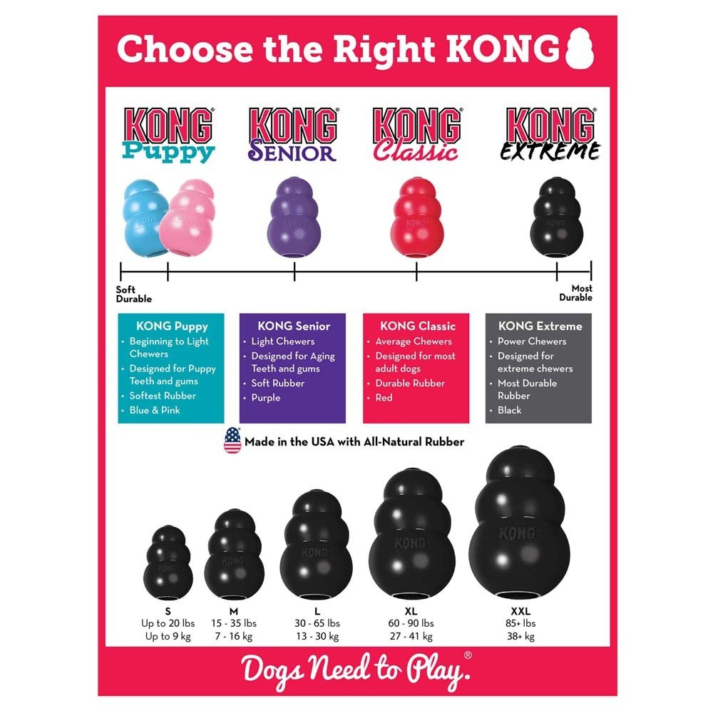 Kong Extreme Dog Toy