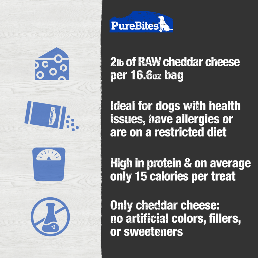 PureBites Freeze Dried Cheddar Cheese Dog Treats