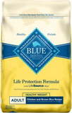 Blue Buffalo Life Protection Formula Healthy Weight Adult Chicken & Brown Rice Recipe Dry Dog Food