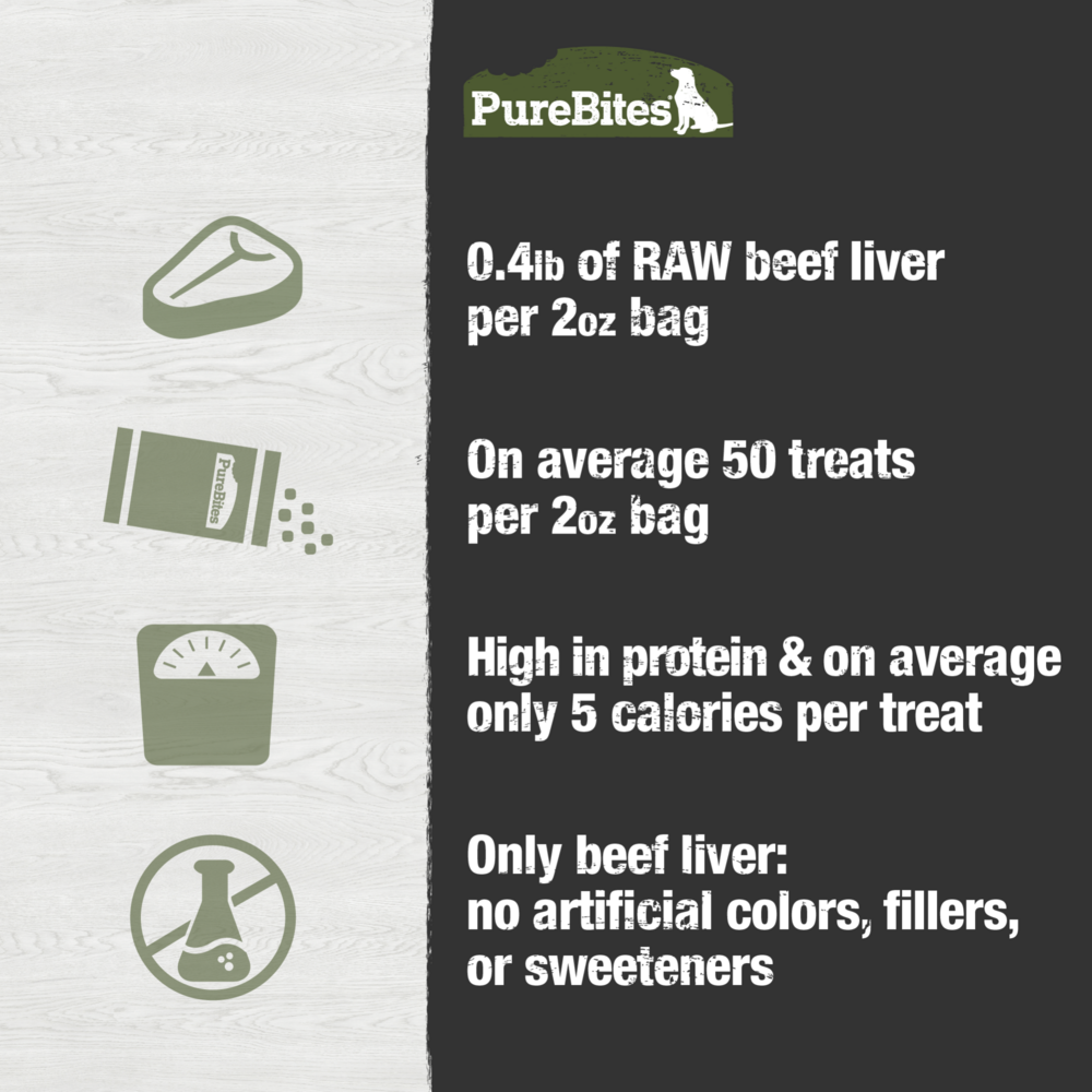 PureBites Freeze Dried Beef Liver Dog Treats