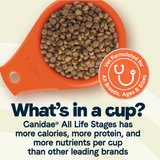 Canidae All Life Stages Less Active Formula with Chicken, Lamb & Fish Dry Dog Food