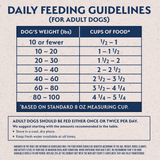 Natural Balance Limited Ingredient Reserve Grain Free Dry Dog Food, Sweet Potato & Bison Recipe