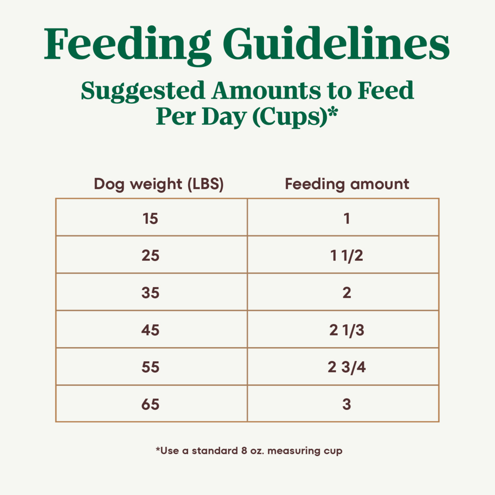 Nutro Ultra Adult Dry Dog Food