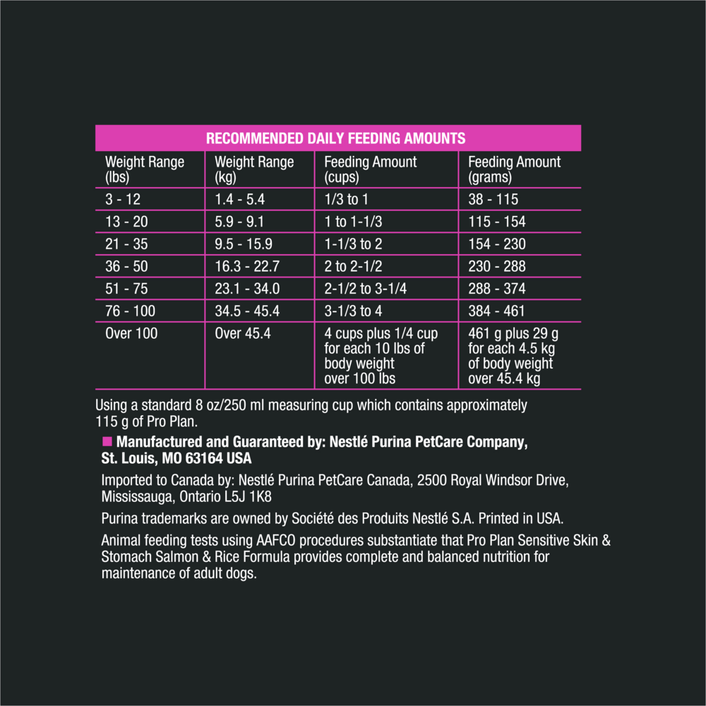 ProPlan Sensitive Skin & Stomach Salmon and Rice Dry Dog Food