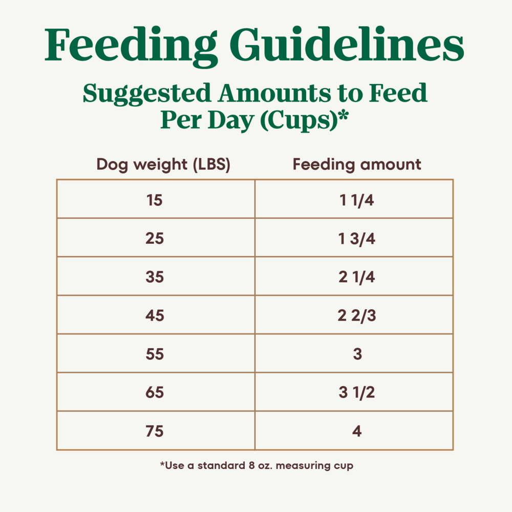 Nutro Ultra Senior Dry Dog Food