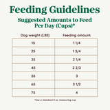 Nutro Ultra Senior Dry Dog Food