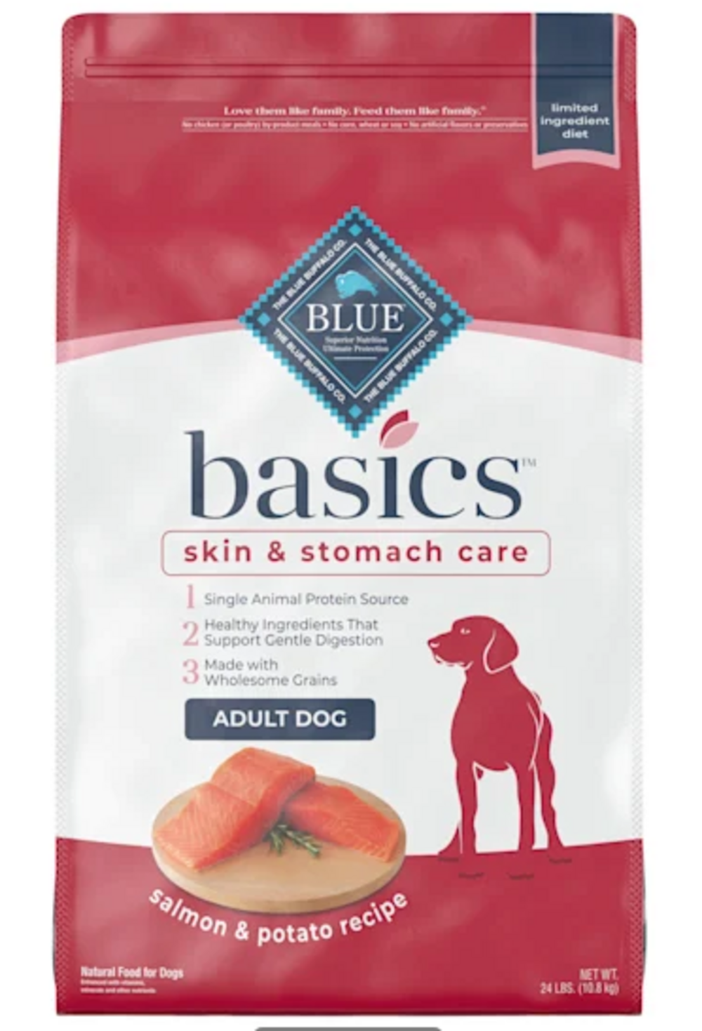 Buy blue buffalo dog food best sale