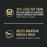 Purina Pro Plan Adult Weight Management Turkey & Rice Entree Canned Dog Food