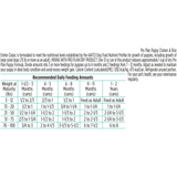 Purina Pro Plan Puppy Chicken & Rice Canned Dog Food