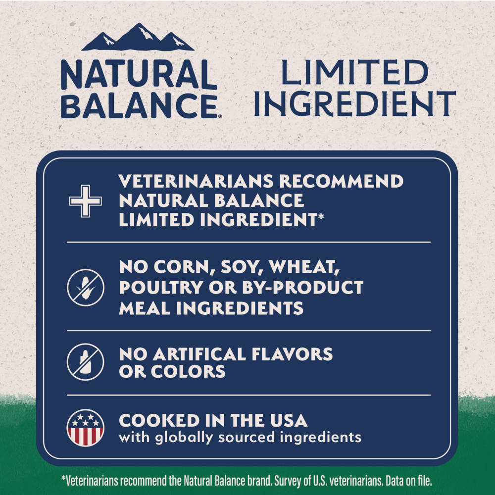 Natural Balance Limited Ingredient Dry Dog Food, Large Breed Lamb & Brown Rice Recipe