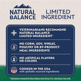 Natural Balance Limited Ingredient Dry Dog Food, Large Breed Lamb & Brown Rice Recipe