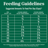 Nutro Wholesome Essentials Healthy Weight Adult Farm-Raised Chicken, Lentils & Sweet Potato Dry Dog Food