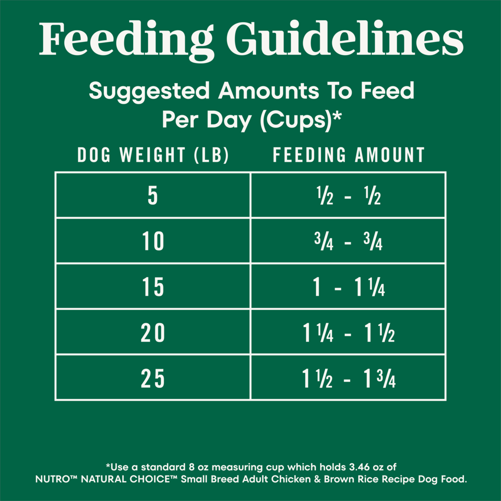 Nutro Wholesome Essentials Small Breed Adult Farm-Raised Chicken, Brown Rice & Sweet Potato Dry Dog Food