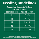 Nutro Wholesome Essentials Small Breed Adult Farm-Raised Chicken, Brown Rice & Sweet Potato Dry Dog Food