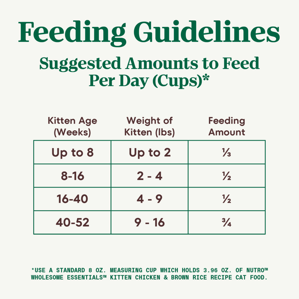 Nutro Wholesome Essentials Farm Raised Kitten Chicken and Brown Rice Dry Cat Food