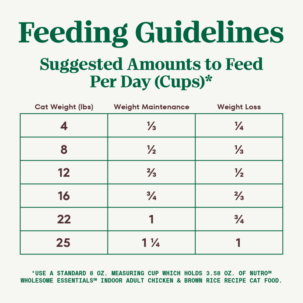 Nutro Wholesome Essentials Indoor Chicken and Brown Rice Recipe Adult  Dry Cat Food