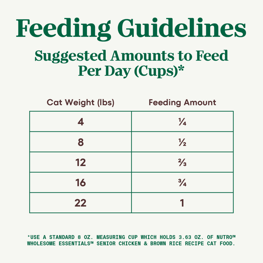 Nutro Wholesome Essentials Senior Cat Chicken and Brown Rice Dry Cat Food