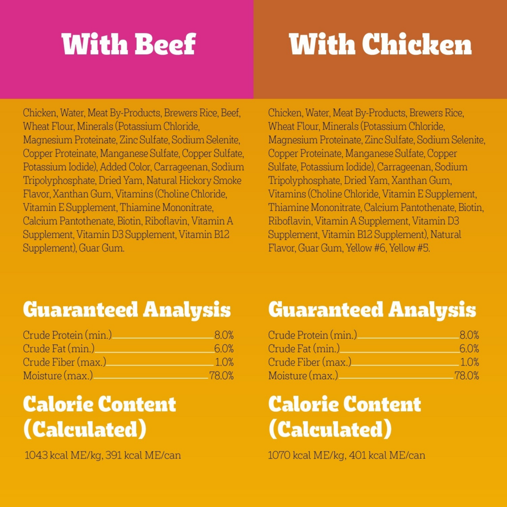 Pedigree Chopped Ground Dinner Multipack with Chicken and Beef Canned Dog Food