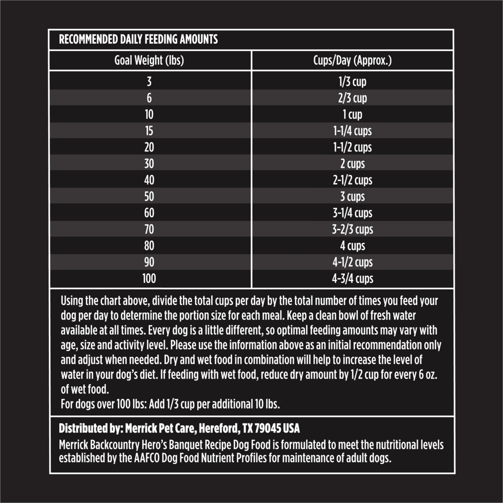 Merrick Backcountry Grain Free Hero's Banquet Adult Dry Dog Food