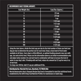 Merrick Backcountry Grain Free Hero's Banquet Adult Dry Dog Food