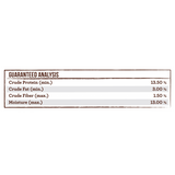 Merrick Fresh Kisses Coconut Oil and Botanics Dental Dog Chews Small