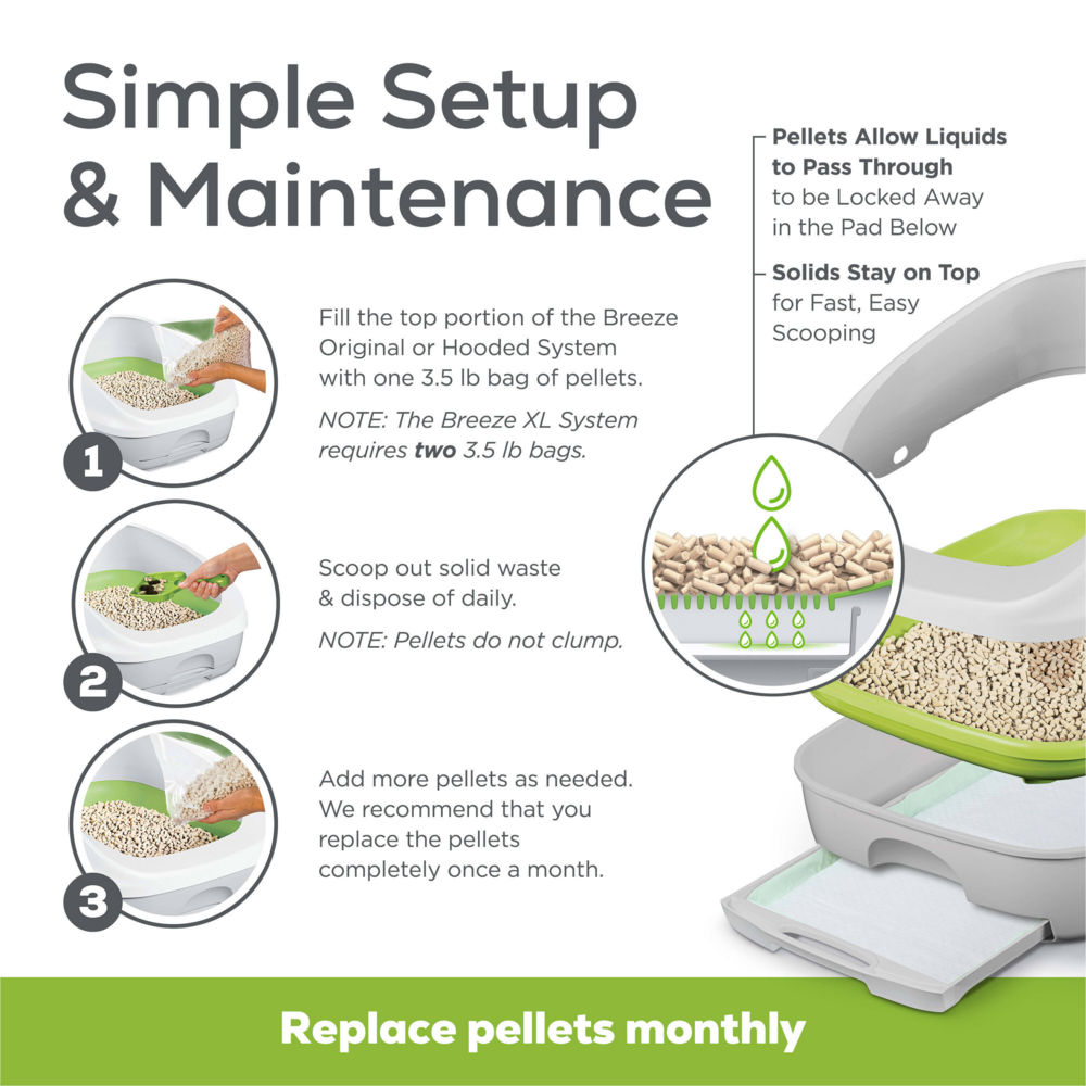 Purina Tidy Cats Breeze Cat Litter Pellets Refill