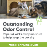 Tidy Cats Breeze Cat Litter Pellets Refill