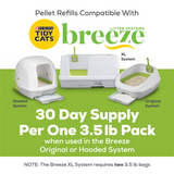 Tidy Cats Breeze Cat Litter Pellets Refill