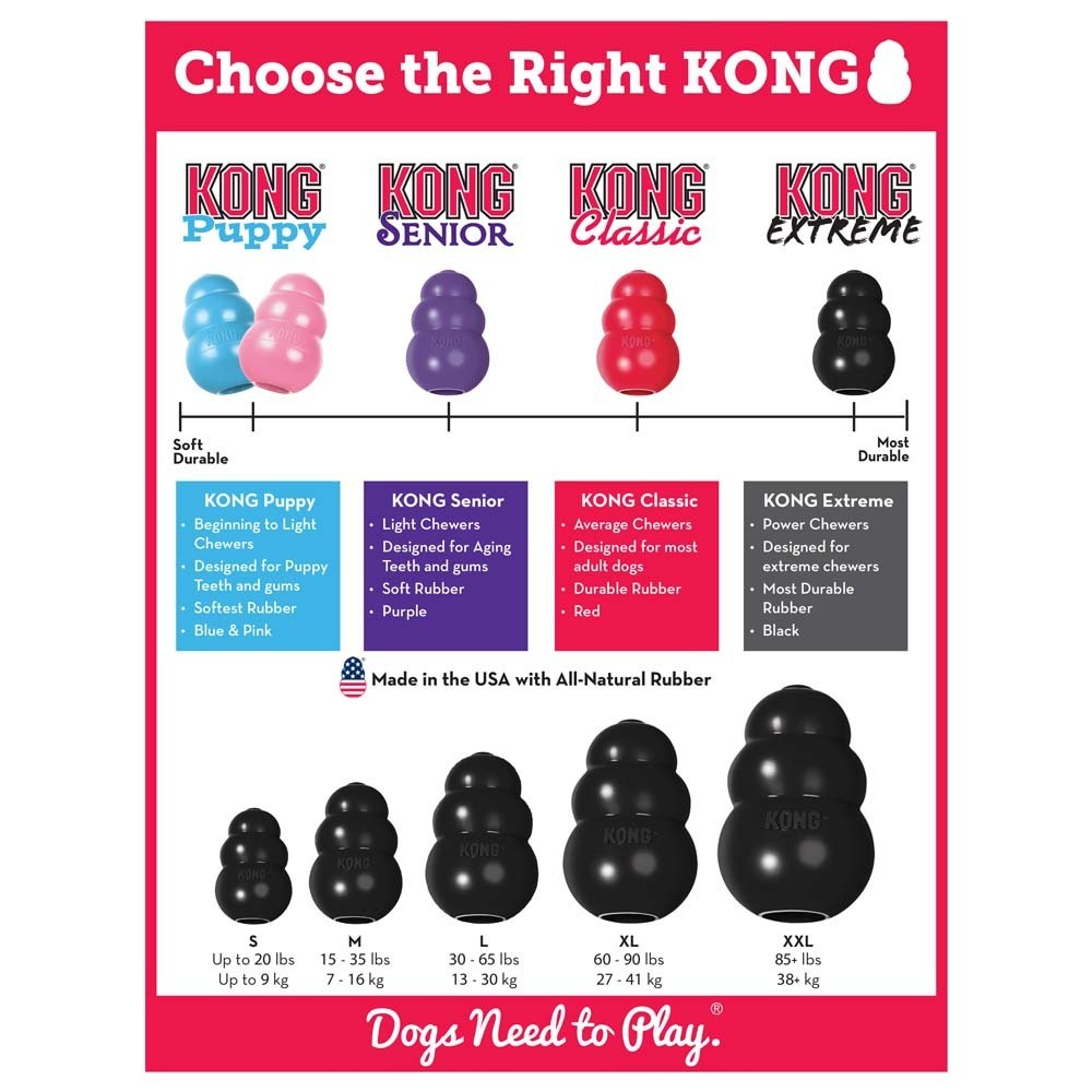 Kong Extreme Dog Toy