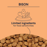 Canidae Pure Farm To Bowl Free-Range Bison, Lentil & Carrot Recipe Dog Food