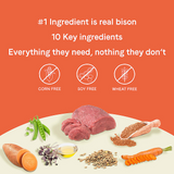 Canidae Pure Farm To Bowl Free-Range Bison, Lentil & Carrot Recipe Dog Food