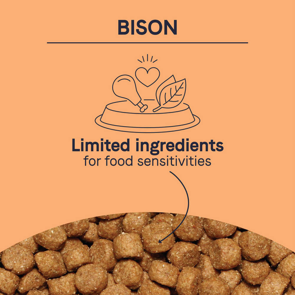 Canidae Pure Farm To Bowl Free-Range Bison, Lentil & Carrot Recipe Dog Food