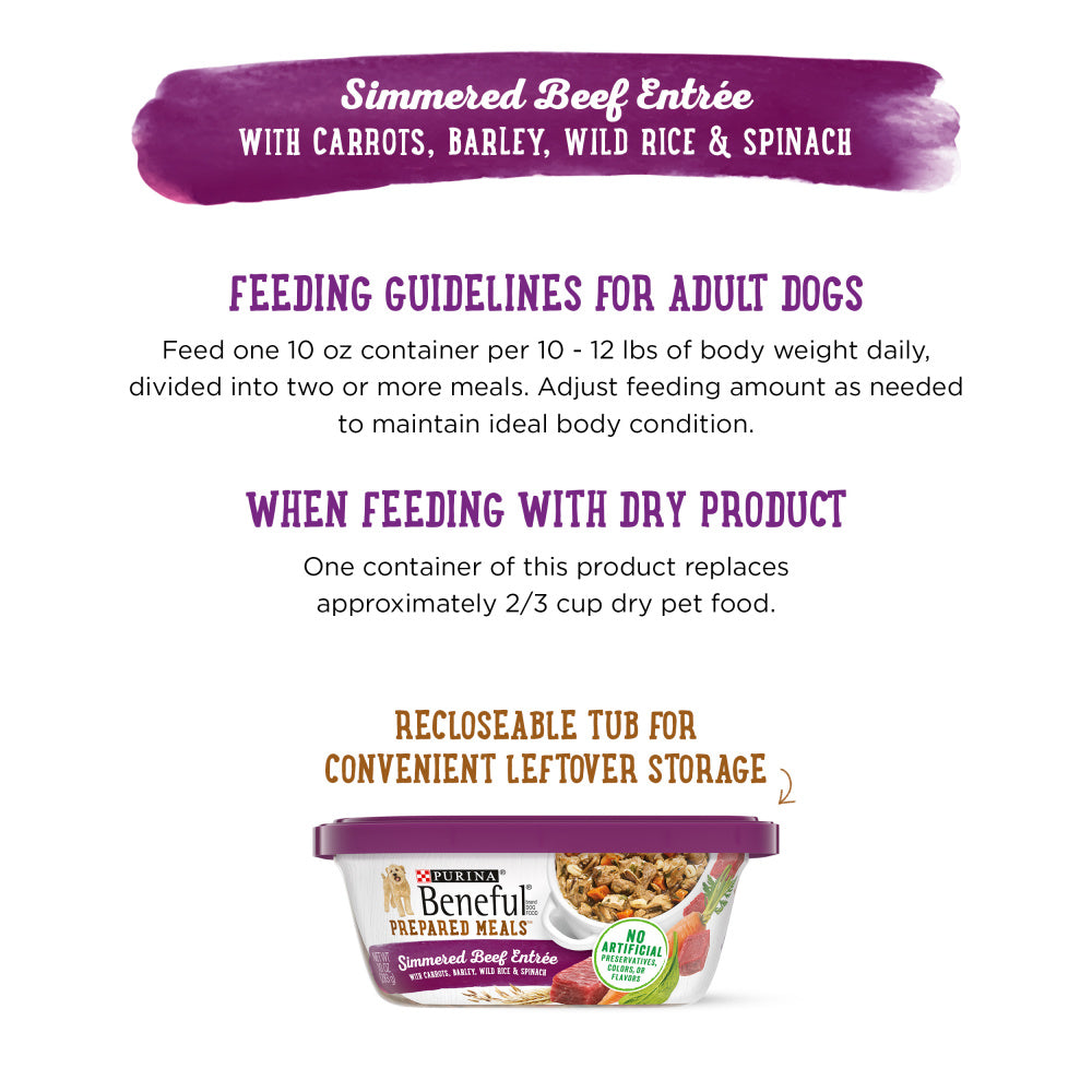 Beneful Prepared Meals Simmered Beef Wet Dog Food